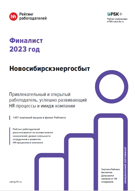 АО «Новосибирскэнергосбыт» занял высокие позиции в рейтинге работодателей
