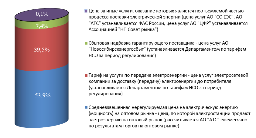 Безымянный38.png Безымянный38.png