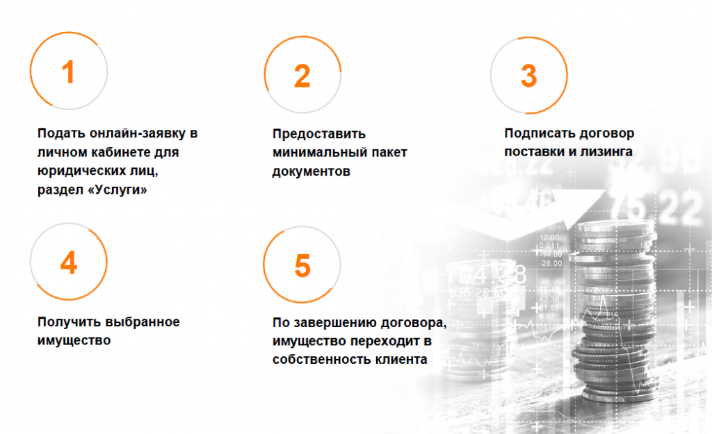 Новость лизинг 3.png