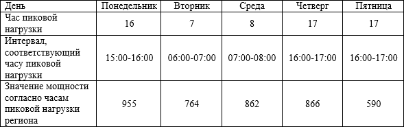 tbl3.png