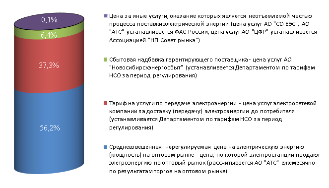 на сайт.png на сайт.png