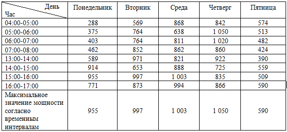 tbl4.png