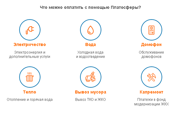 Что можно оплатить с Платосферой.png